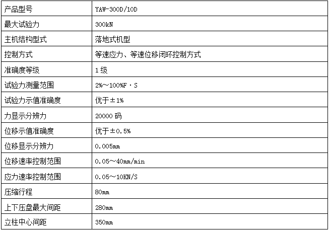 全自动水泥抗折抗压试验机